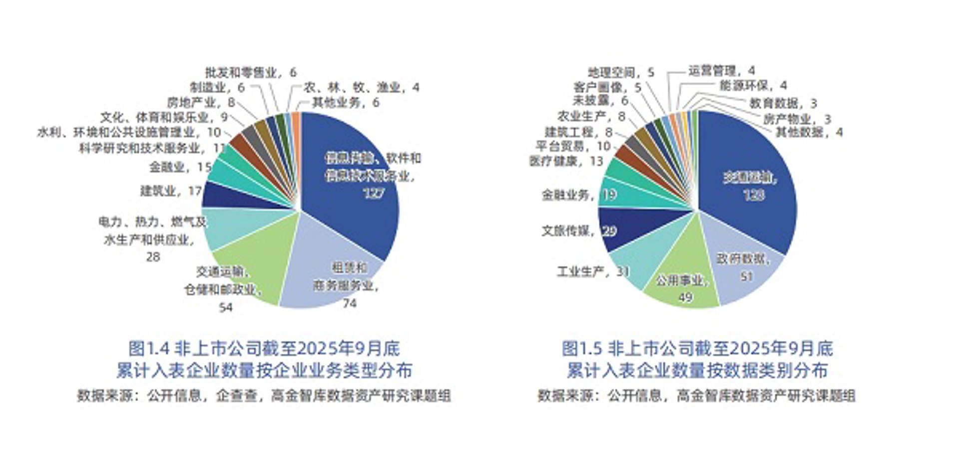 观研信息网